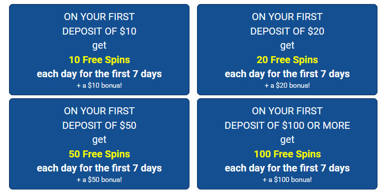 Welcome Spins and 100% Bonus on the First Deposit